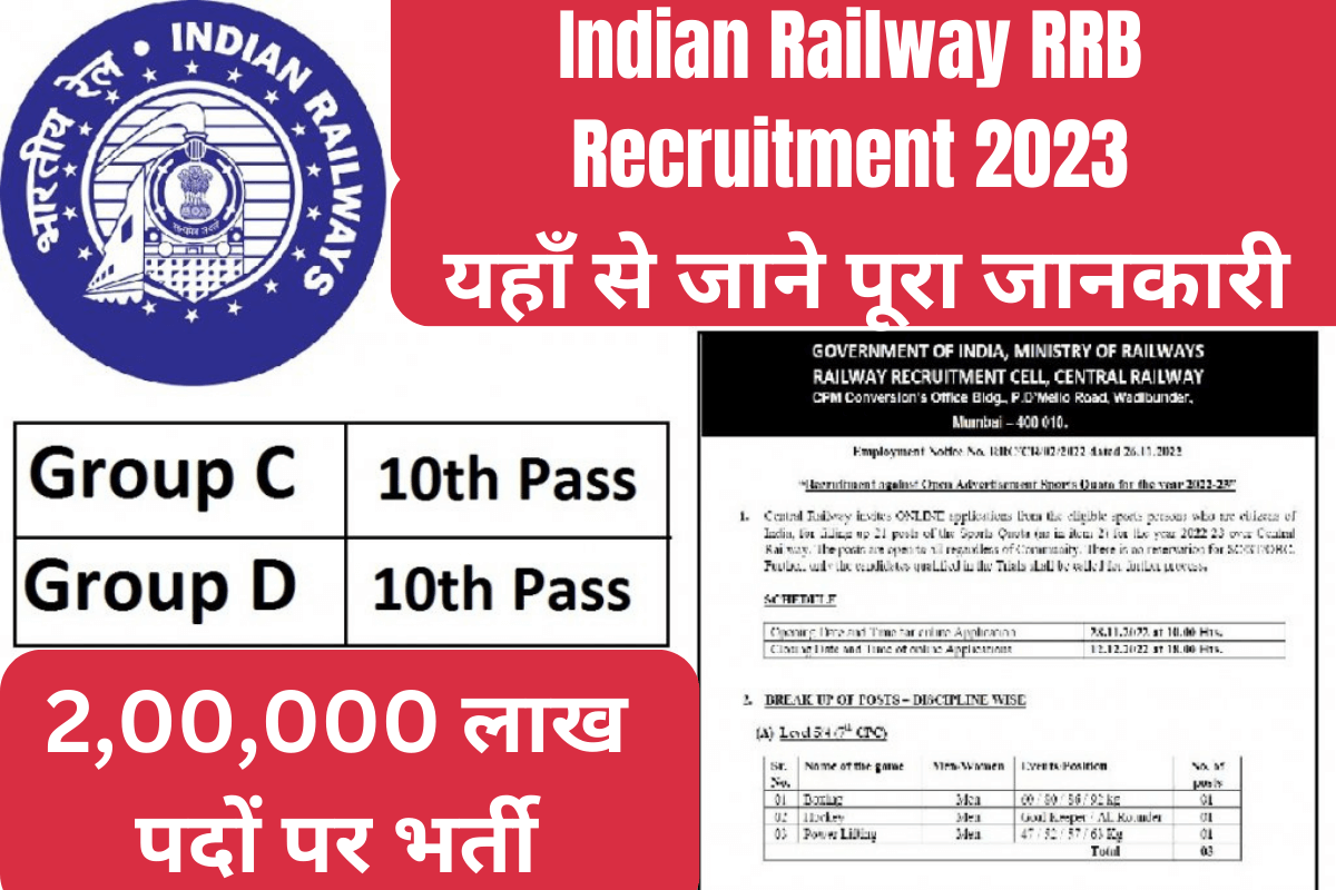 Indian Railway RRB Recruitment 2023 : इंडियन रेलवे RRB के तरफ से 2,00,000 लाख पदों पर भर्ती का नोटिफिकेशन जारी,यहाँ से जाने पूरा जानकारी